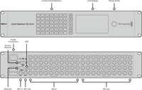 Blackmagic Design Smart Videohub 12G 40x40 