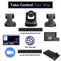 PTZOptics Producer SE Bundle