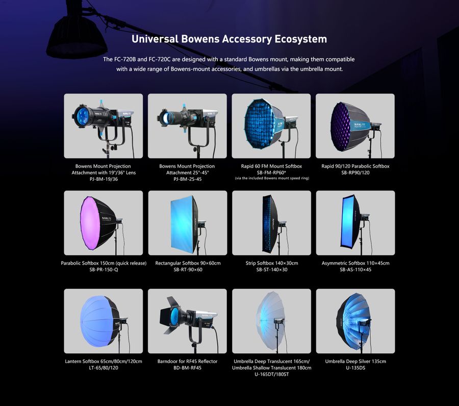 Nanlite FC-720C LED RGBW Spot Light 750W / 119000 LUX