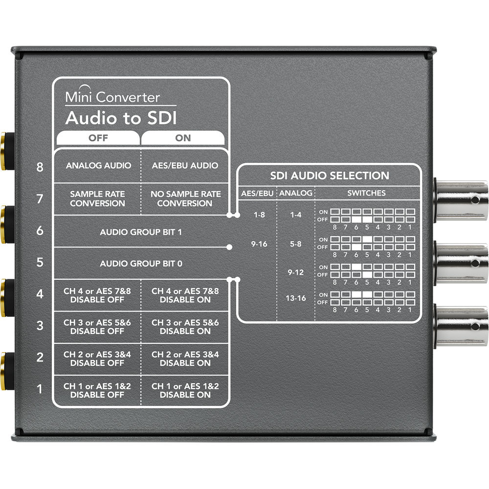 Blackmagic Design Mini Converter Audio to SDI 2 - WESTBUY