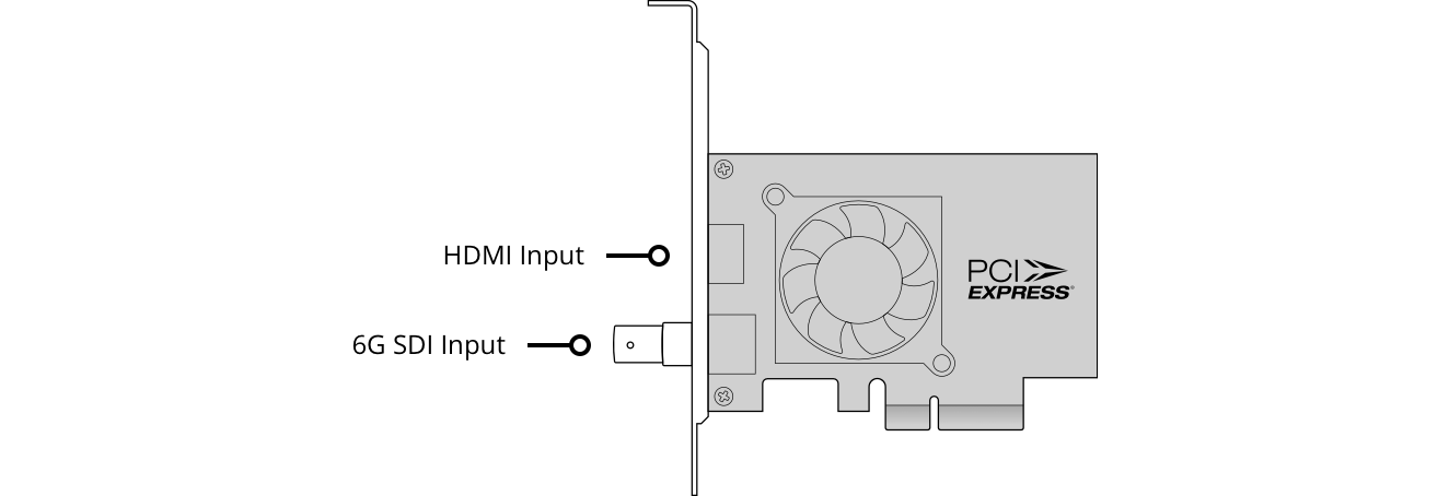 Blackmagic Design DeckLink Mini Recorder 4K (BM-BDLKMINIREC4K
