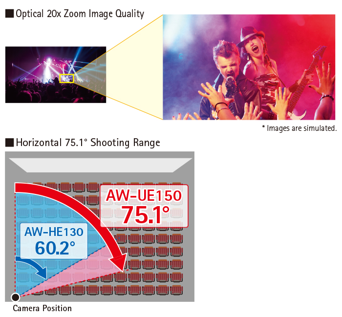 product-additional-image