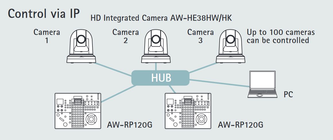 product-additional-image