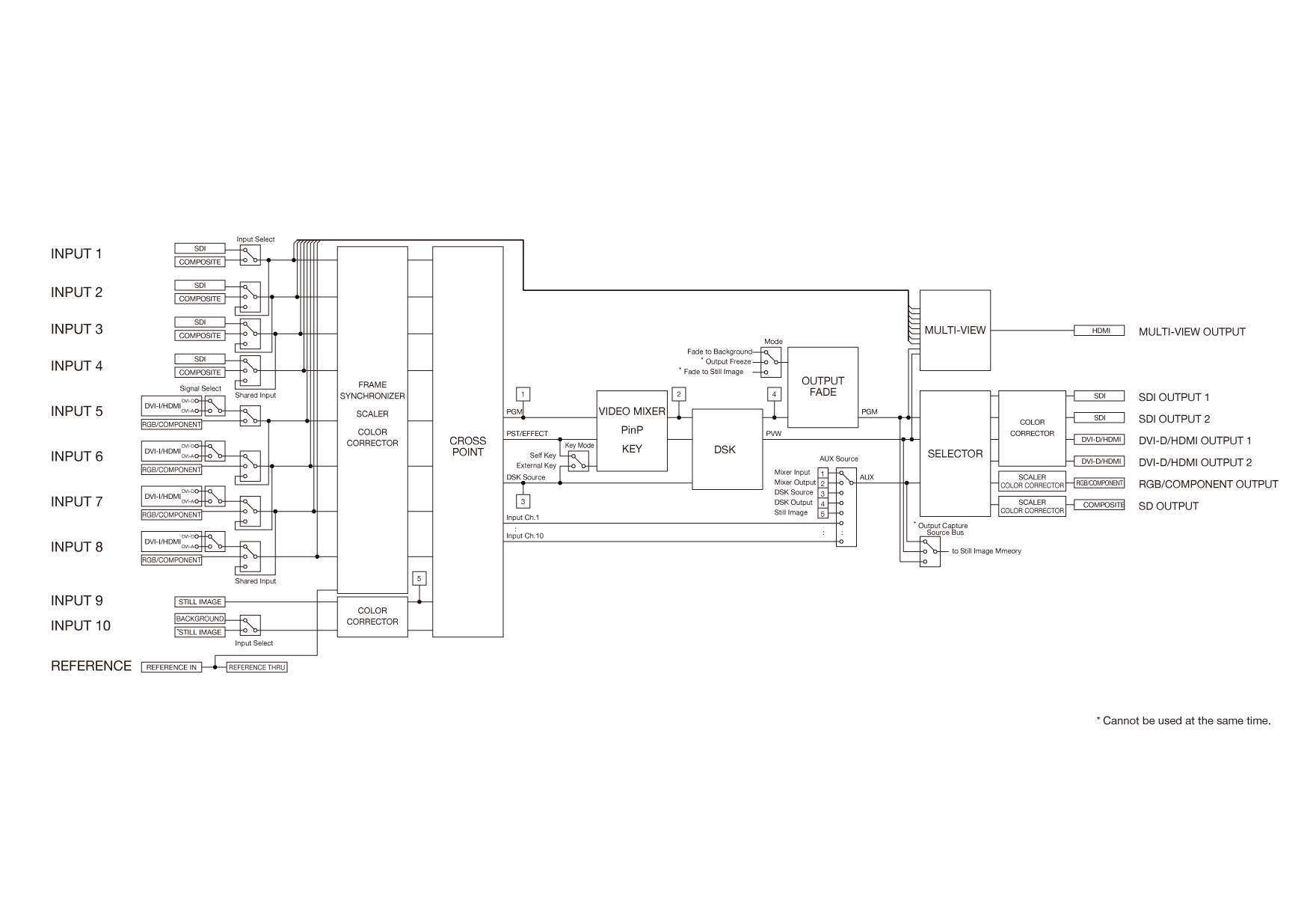 product-additional-image