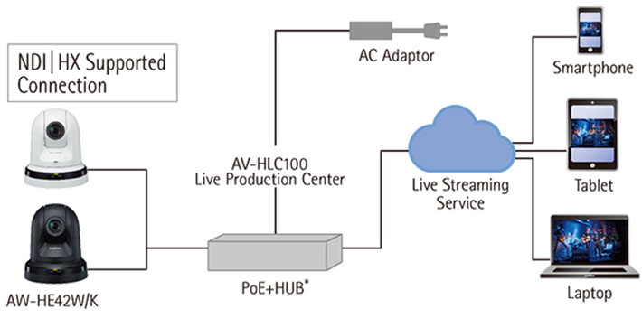 product-additional-image