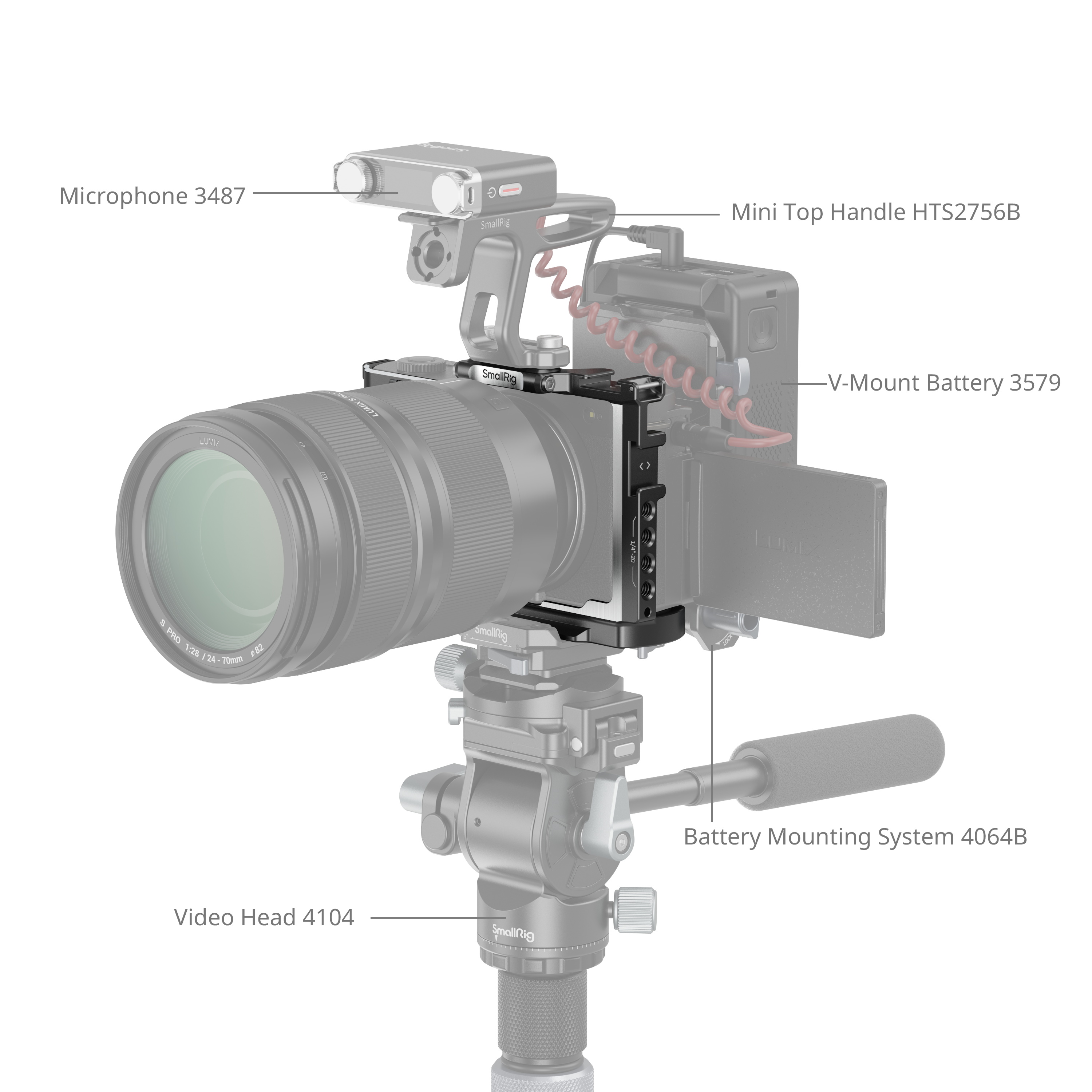 SmallRig Cage for Panasonic LUMIX S9 4515 - WESTBUY