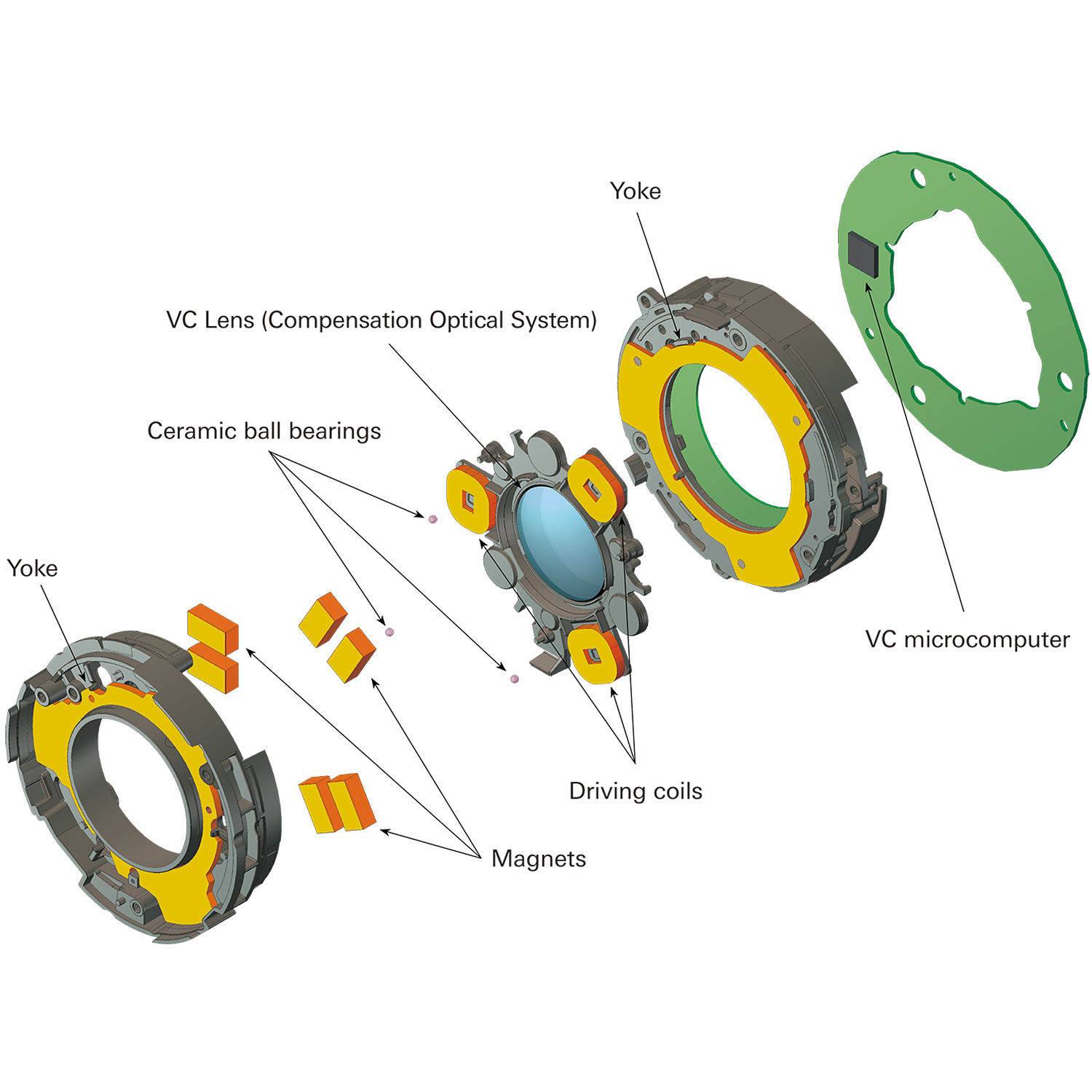 product-additional-image