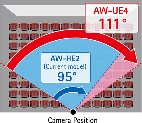 product-additional-image