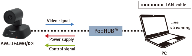 product-additional-image