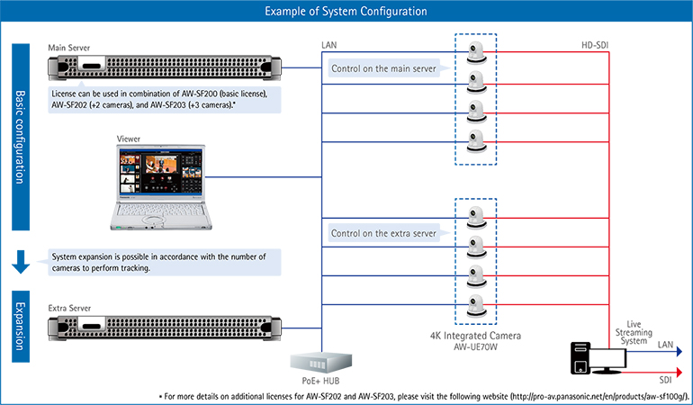product-additional-image
