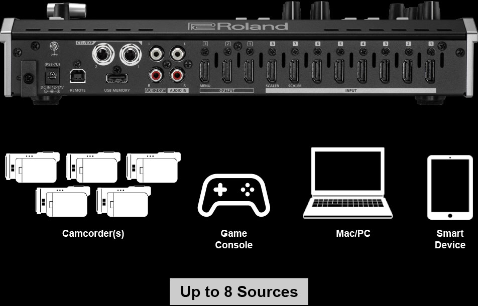Roland V-8HD HDMI Video Switcher - WESTBUY