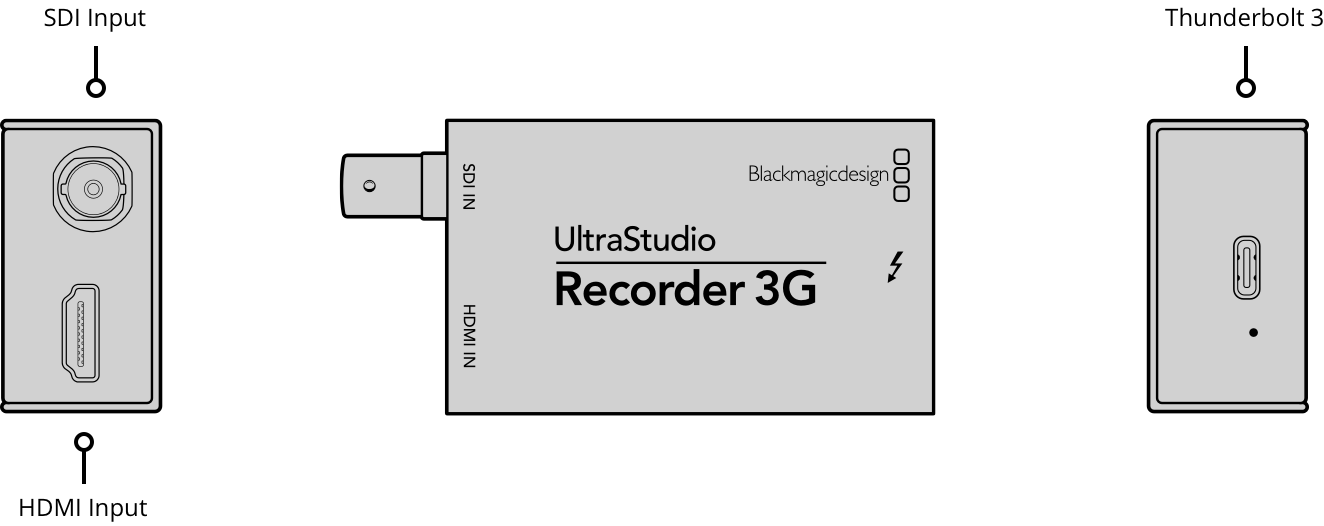 Blackmagic Design UltraStudio Recorder 3G - WESTBUY