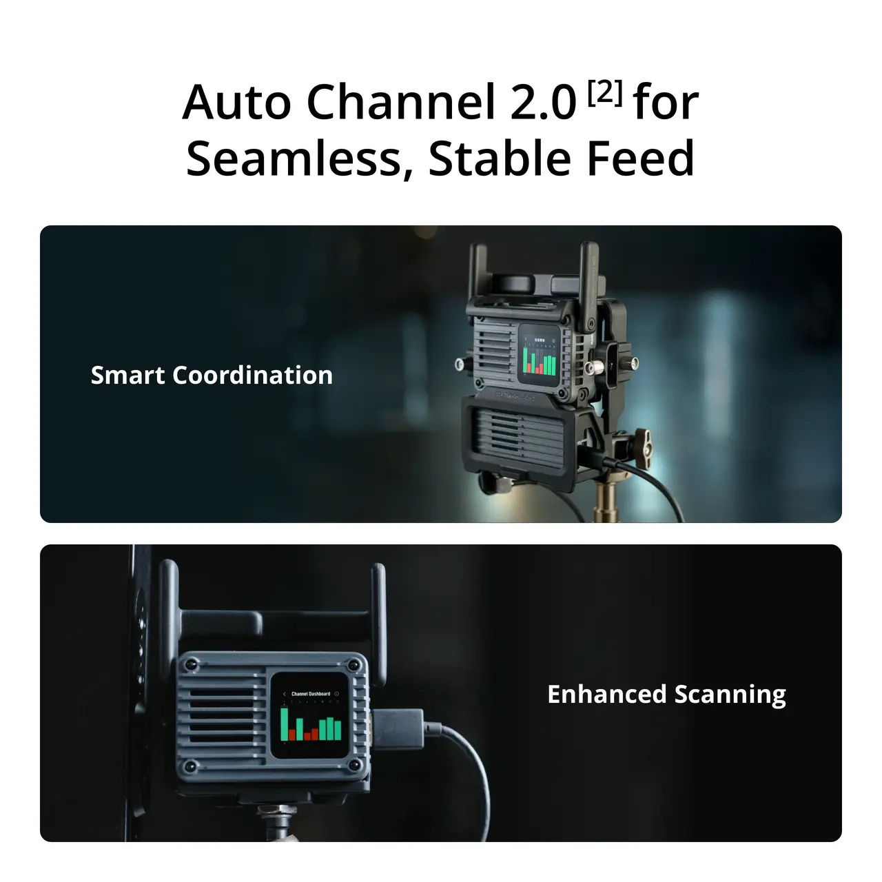 DJI SDR Transmission 2 Combo