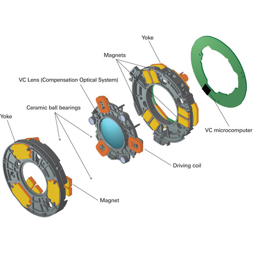 product-additional-image