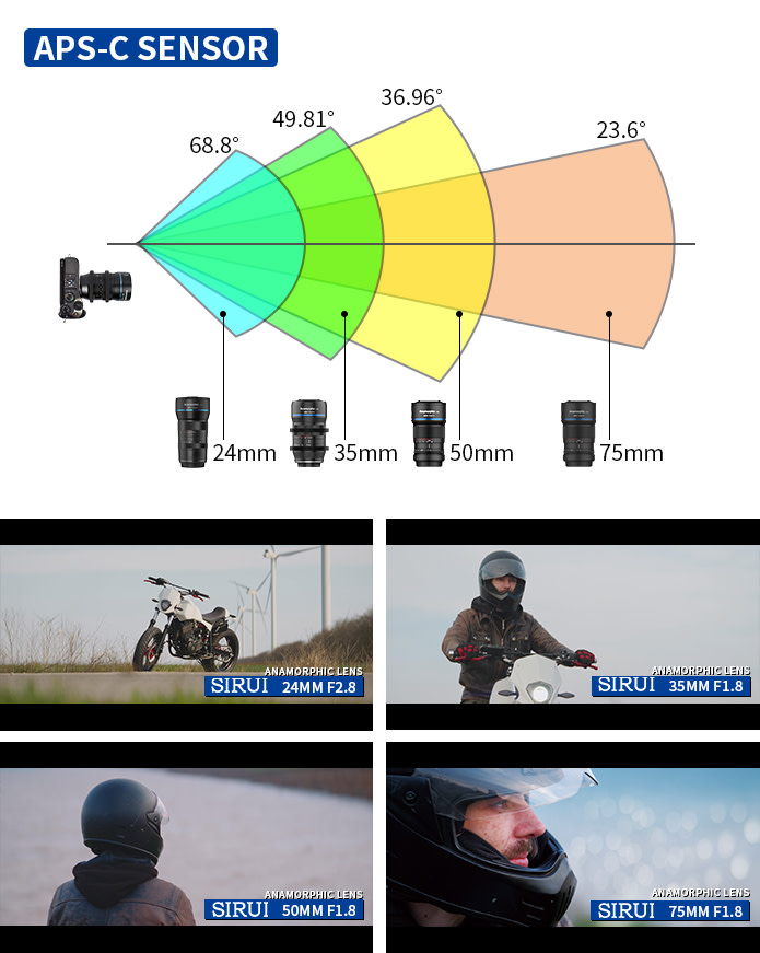 Sirui 75mm f/1.8 Anamorphic 1.33x Lens (MFT Mount) - WESTBUY