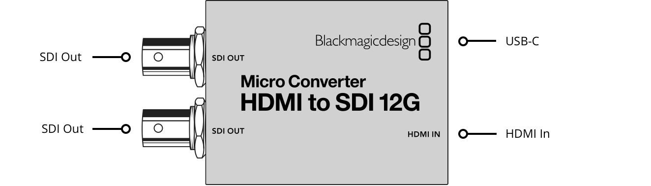 Blackmagic Design Micro Converter HDMI to SDI 12G No PSU - WESTBUY