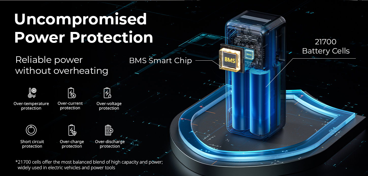 SmallRig Nano72 Power Bank with Detachable V-Mount Plate, Built-In Retractable Cable, 1/4"-20 Threaded Hole 6108