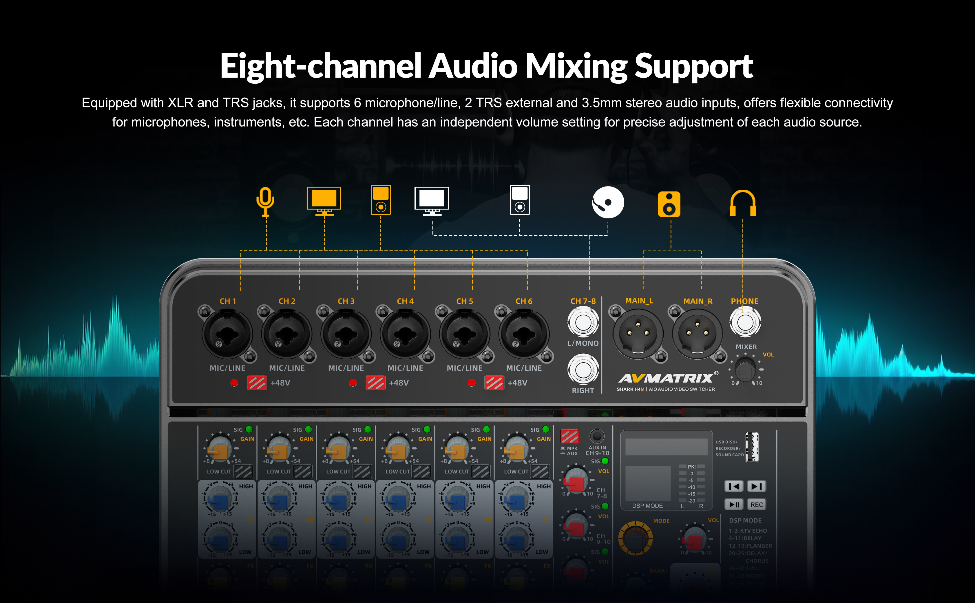AVMATRIX SHARK H4M All-in-one 4 Channel HDMI Audio Video Switcher