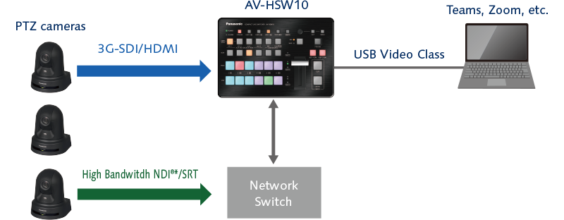 product-additional-image