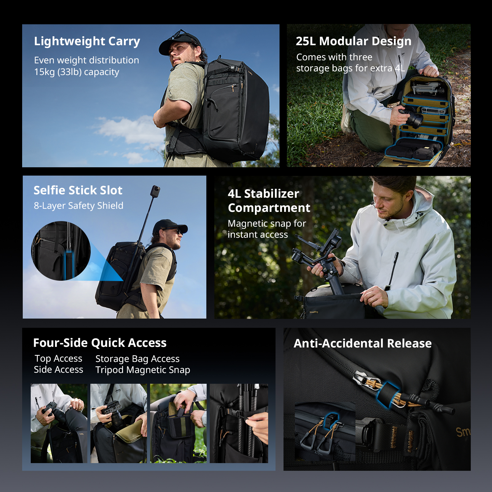 SmallRig Professional Outdoor Backpack (25L) 6521