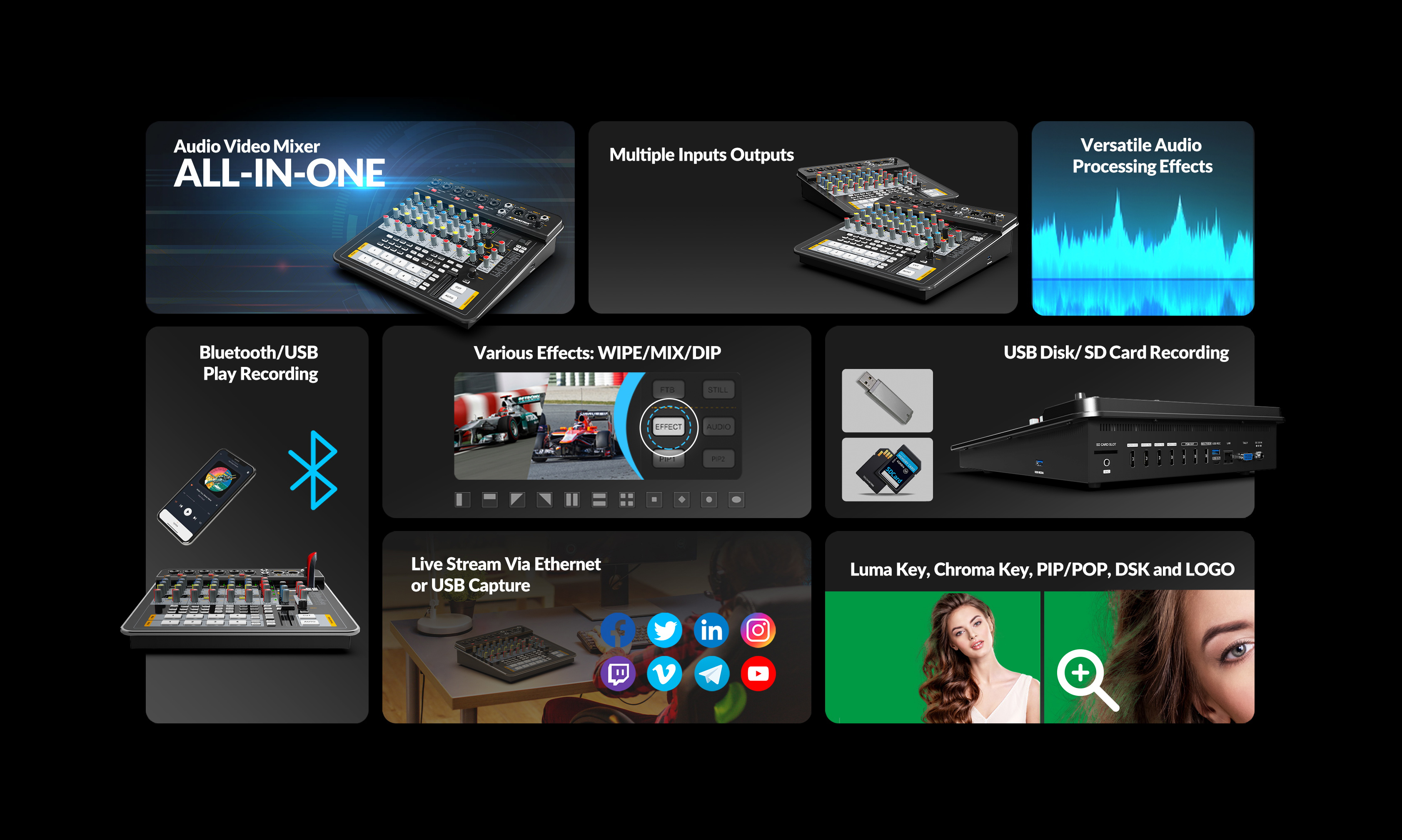 AVMATRIX SHARK H4M All-in-one 4 Channel HDMI Audio Video Switcher