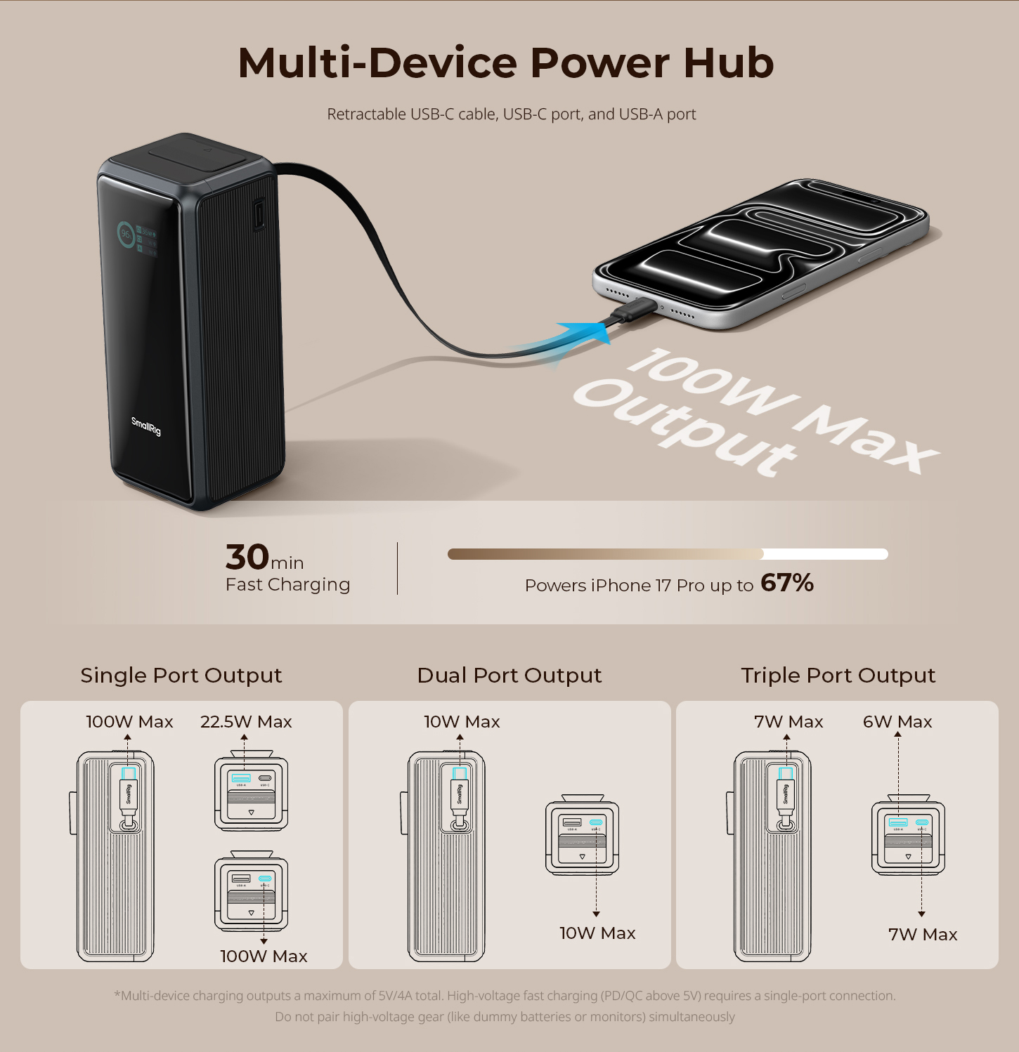 SmallRig Nano72 Power Bank with Detachable V-Mount Plate, Built-In Retractable Cable, 1/4"-20 Threaded Hole 6108