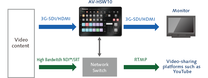 product-additional-image