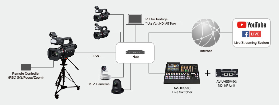 product-additional-image