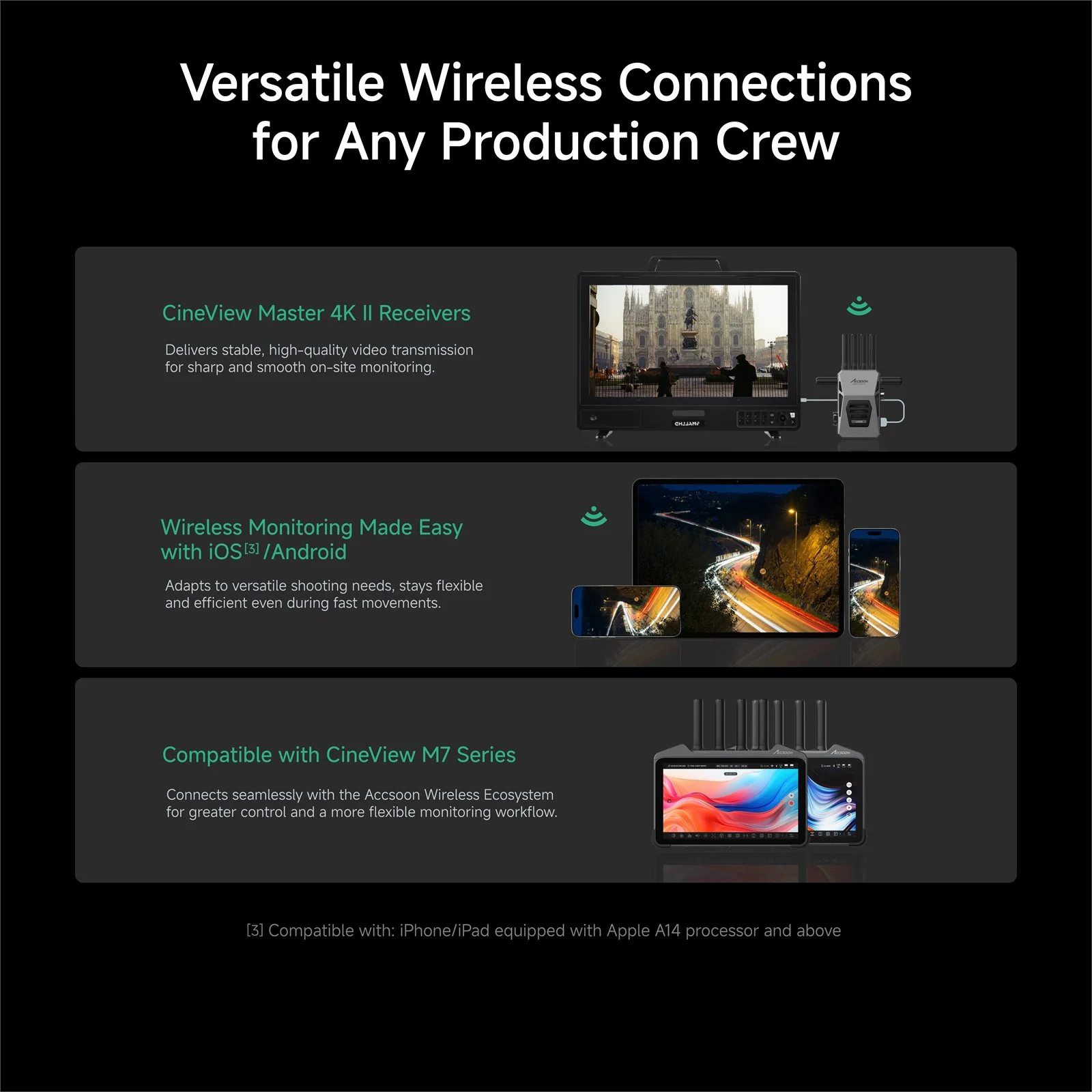 Accsoon CineView Master 4K II TX and RX