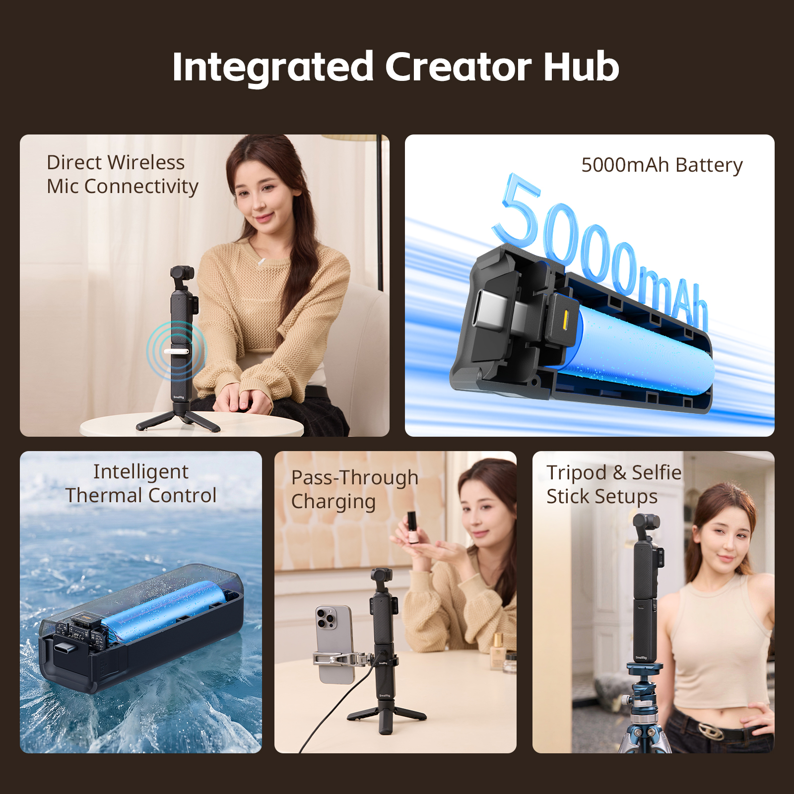 SmallRig Power Bank for DJI Osmo Pocket 4P / 4 / 3 5705