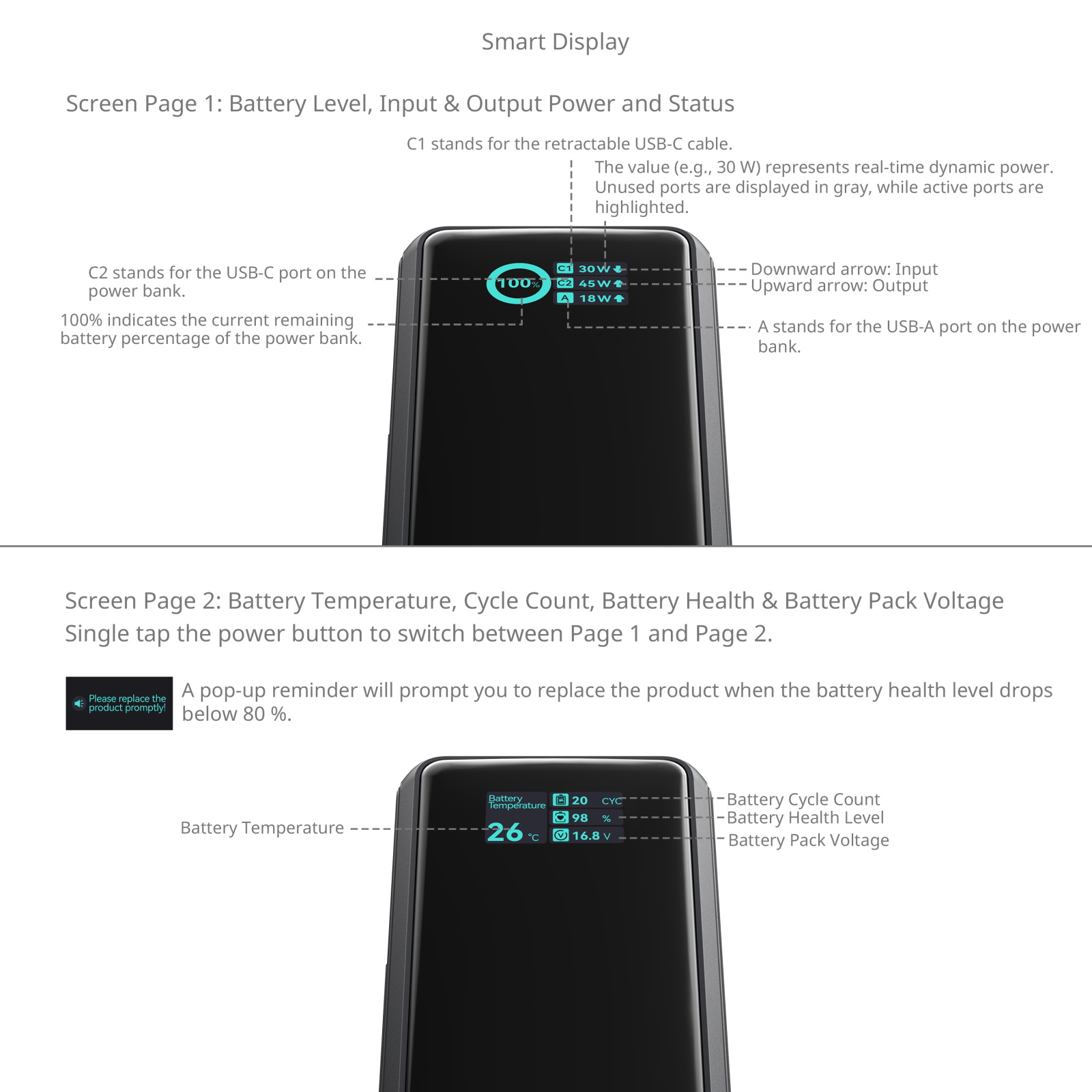 SmallRig Nano72 Power Bank with Detachable V-Mount Plate, Built-In Retractable Cable, 1/4"-20 Threaded Hole 6108