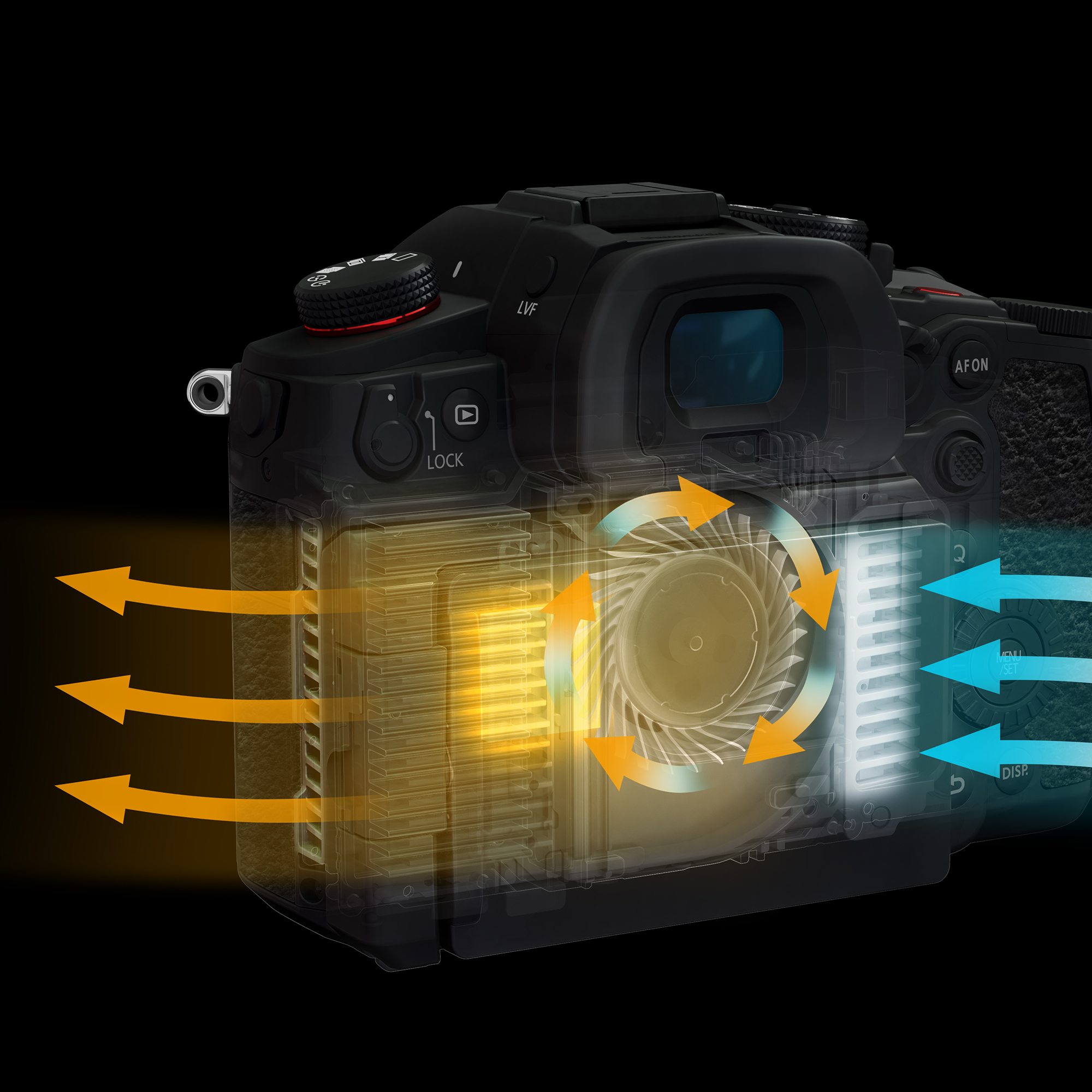 Panasonic Lumix DC-GH7 ( GH7 )Mirrorless Camera Body - WESTBUY