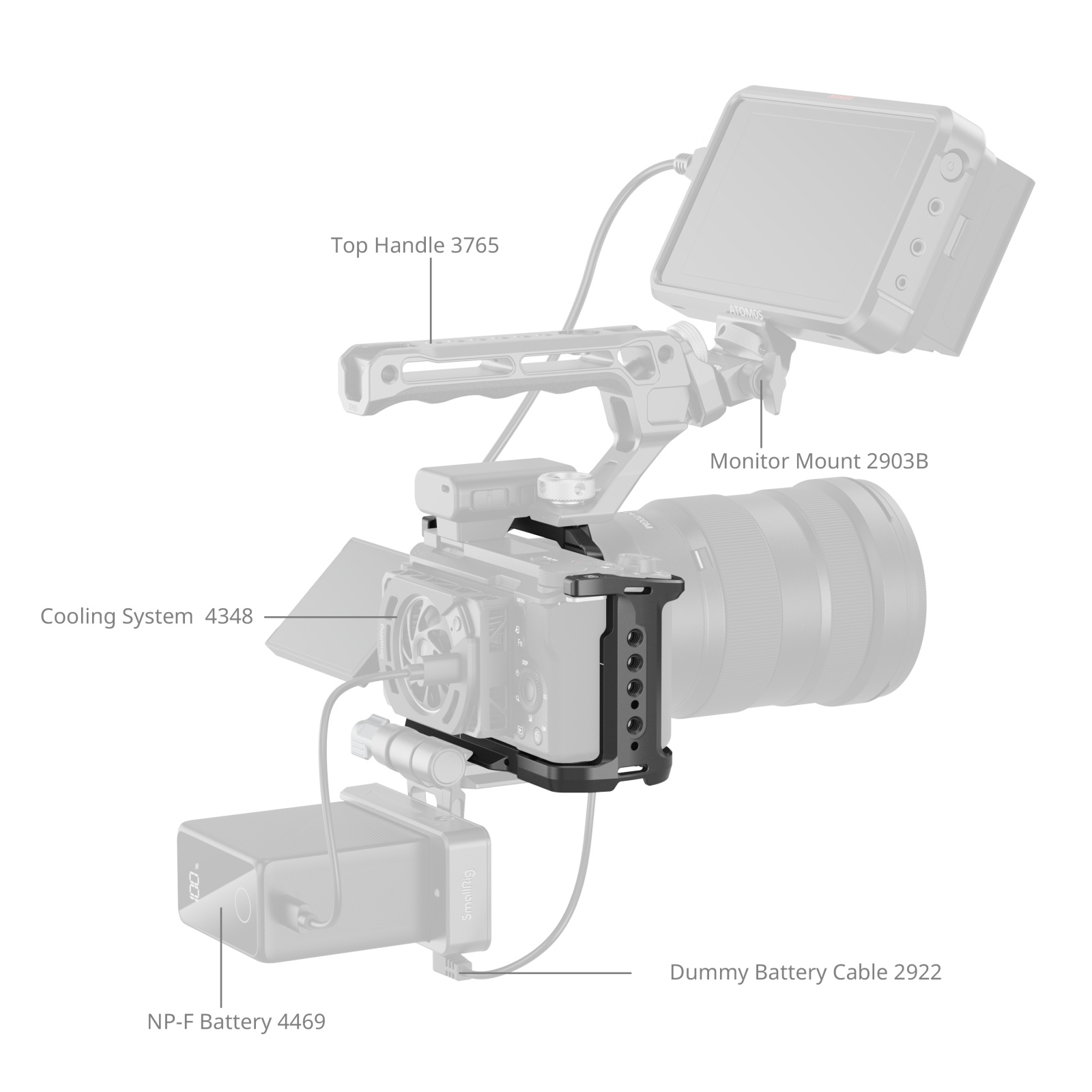 SmallRig Cage Kit for Sony ZV-E10 II 4867 - WESTBUY