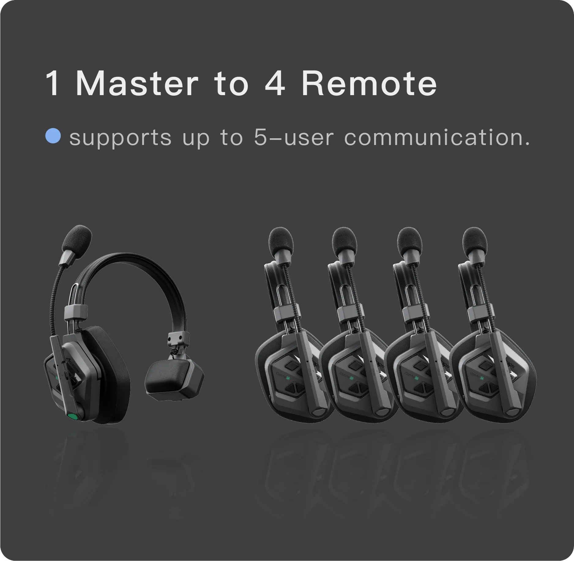 Accsoon CoMo II 1 Host 4 Remote - Long Range Full-Duplex Wireless DECT Intercom System